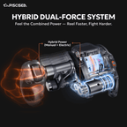 $10 Piscisea Deposit Reservation